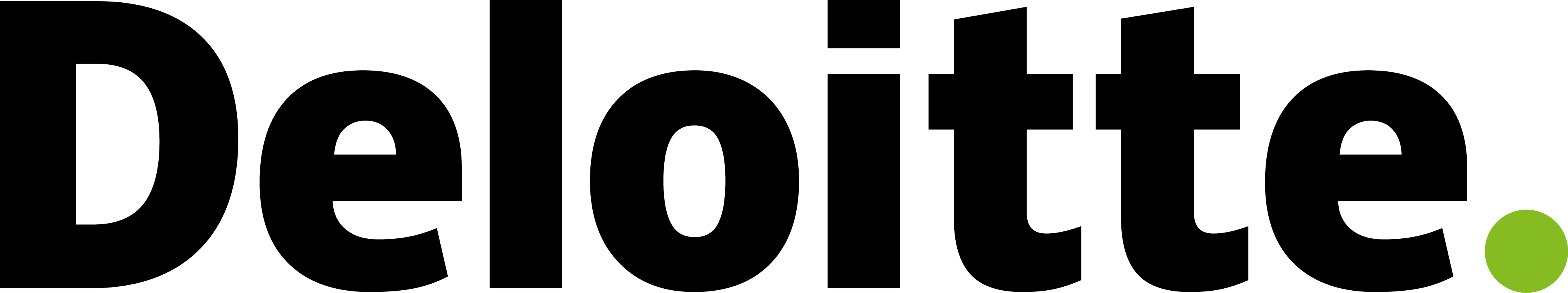 deloitte